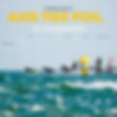 Axis 1150 Foil vs Competitors Comparison chart highlighting the Axis 1150 foil against competitor models