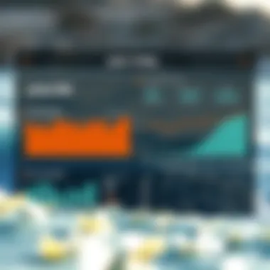 Performance Analysis of Axis 1150 Foil Performance statistics and graphs illustrating the efficiency of the Axis 1150 foil in various conditions