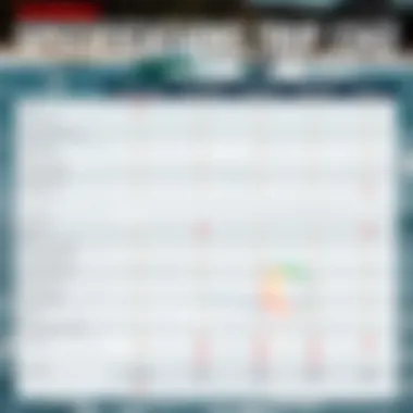 Specifications Comparison of the Liquid Force Trip 142 Comparison chart illustrating the Liquid Force Trip 142's specifications against other models