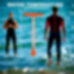 A detailed infographic showing the relationship between water temperature and wetsuit thickness for kiteboarding.