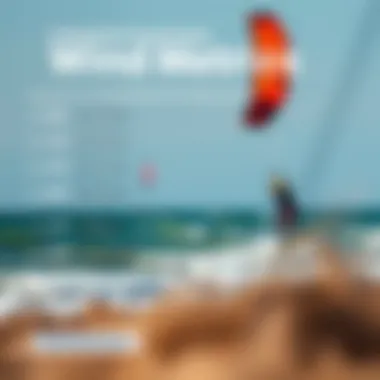 Visual representation of wind metrics crucial for kiteboarding